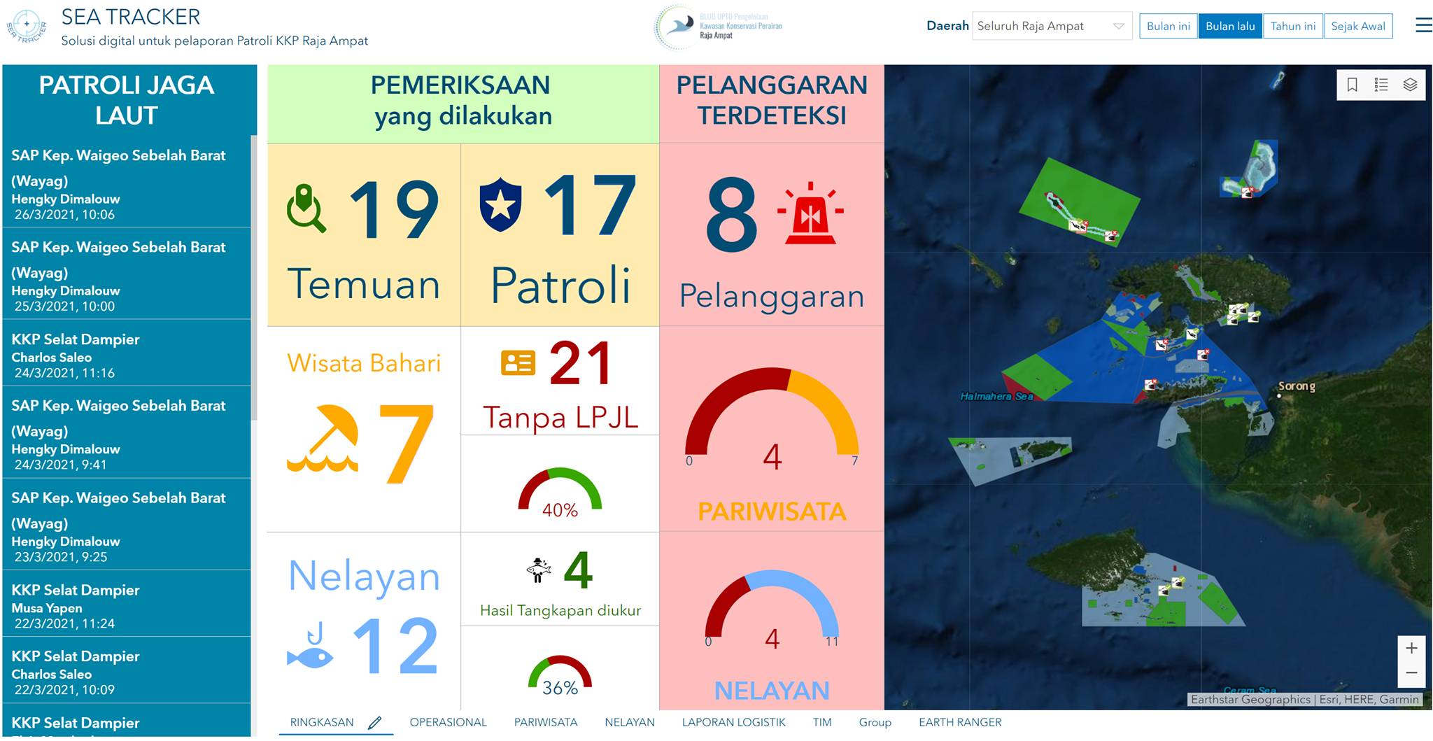 SEA TRACKER Raja Ampat Marine Park Authority